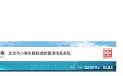 北京摇号资格需要什么(北京摇号需要的材料)