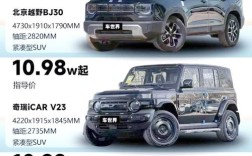 【适合越野的车,适合越野的车排行榜】