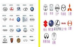 日本车有哪些牌子(日本车都有什么品牌大全)