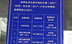 驾校多少钱,西安驾校多少钱