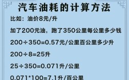 【一升等于多少斤汽油怎么计算,1升汽油等于多少斤,怎么计算？】