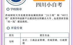 西南财经大学自考官网／西南财经大学自考报名入口