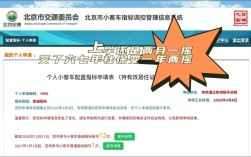 北京摇号为啥首次容易中(北京摇号有第一次就中的吗)