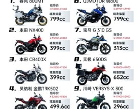 春风600sr官方售价 春风600价格