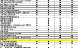 大众斯柯达明锐参数 斯柯达新明锐参数