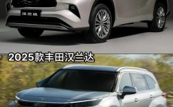 丰田大号汉兰达／丰田大号汉兰达会在2025年11月份广州车展发布吗？