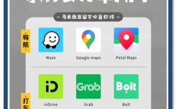 一汽马自达app下载(一汽马自达车主商城app)