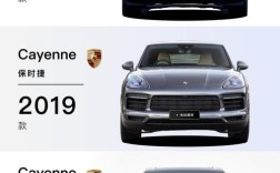 保时捷卡宴属于什么档次的车(保时捷卡宴是哪一款车型)