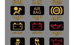 汽车的故障灯标志图解大全,汽车故障灯标志图解大全EC0