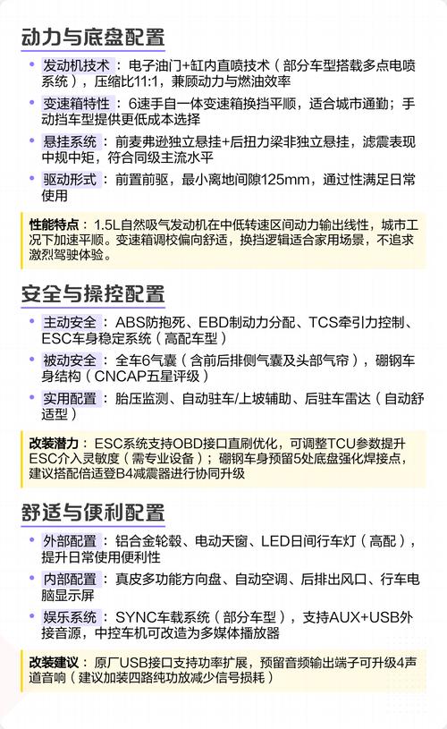 2015款福睿斯参数配置/2015款福睿斯顶配是哪款