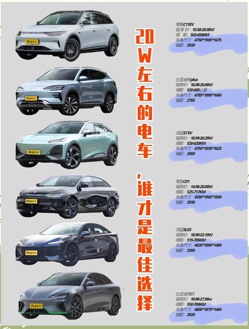 二十万左右的电动车排行榜 二十万以内的电动车