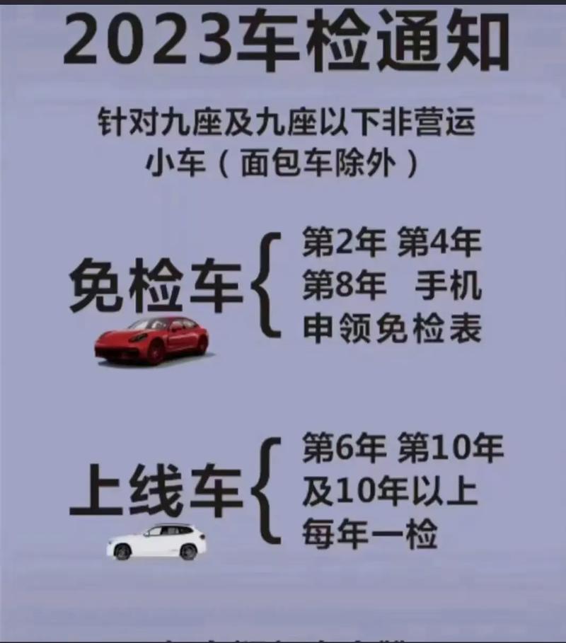【6年免检车辆2年年检,6年免检两年一审】