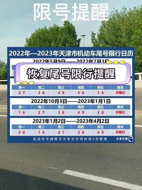 天津限号多少号,2026年1月份天津限号多少号