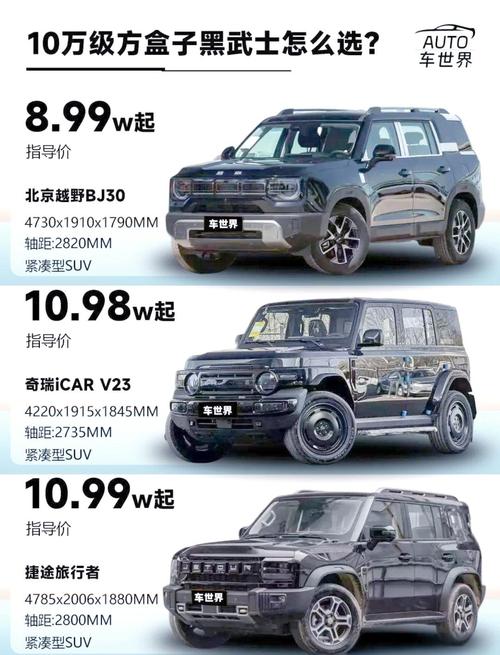 【适合越野的车,适合越野的车排行榜】