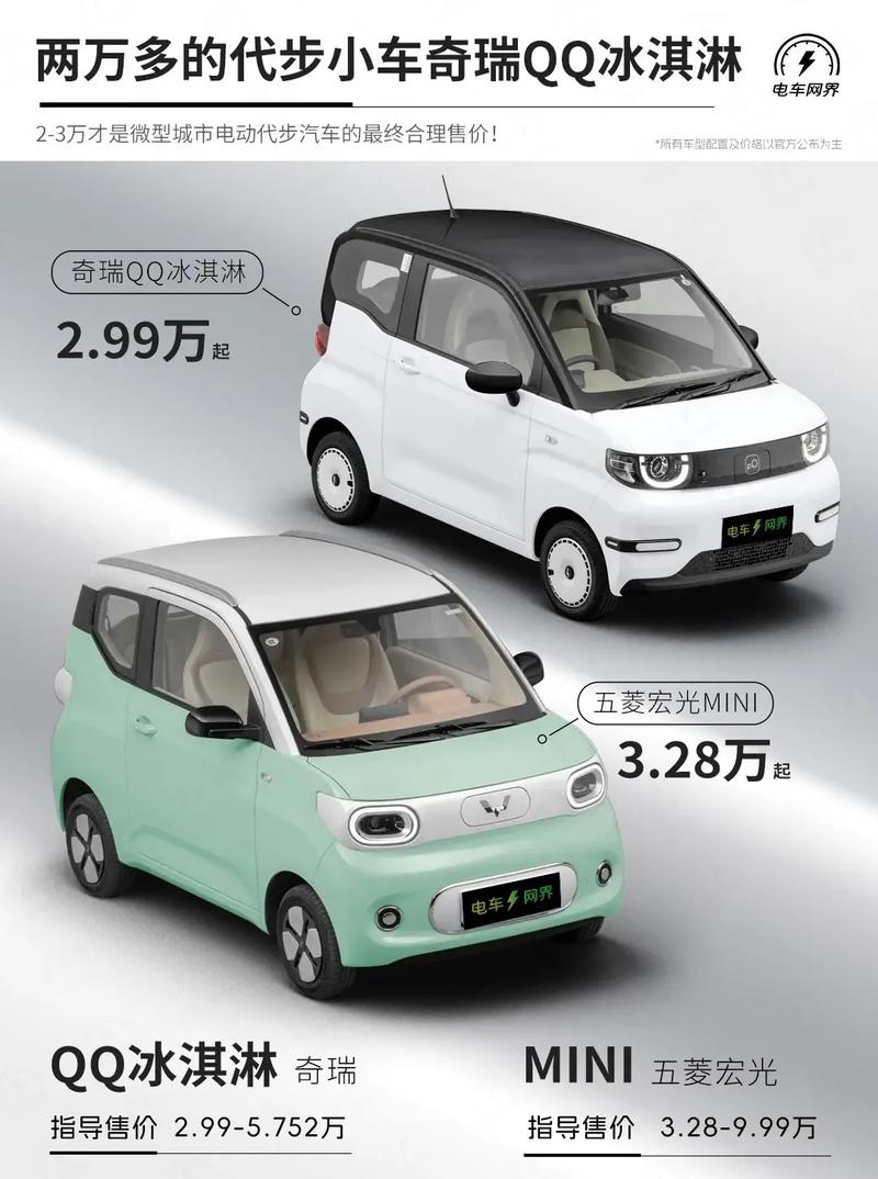 qq小车多少钱一台,轿车多少钱一辆