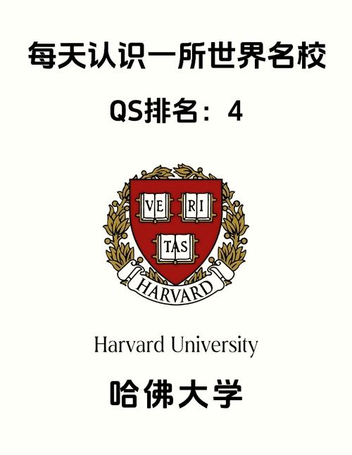 哈佛大学官网首页,哈佛大学秒懂百科