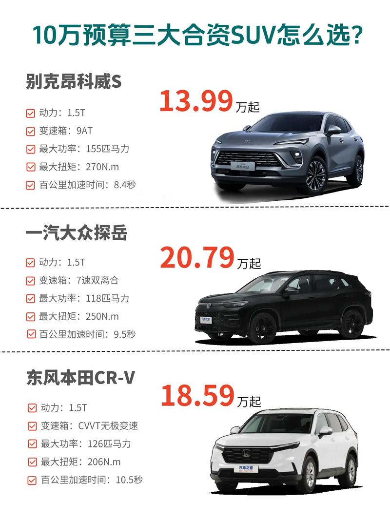 中外合资车有哪些品牌,中外合资车有哪几款