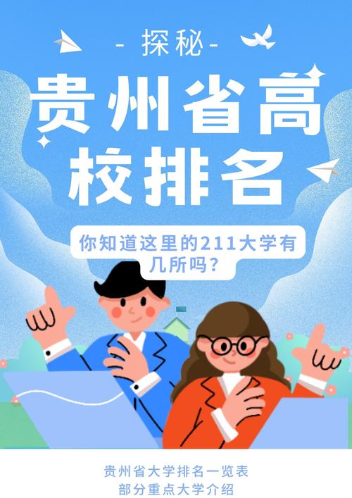 贵州大学招生网官网/贵州大学招生网官网入口