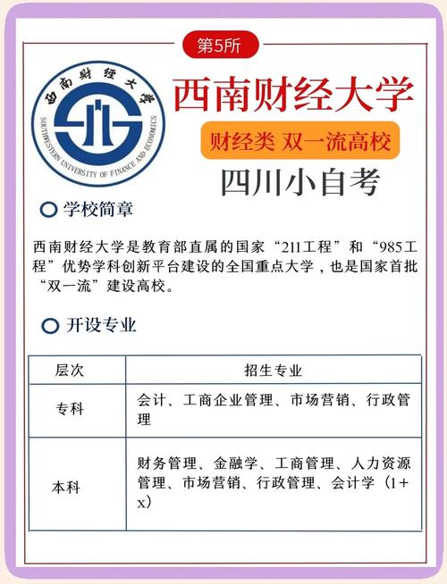 西南财经大学自考官网/西南财经大学自考报名入口
