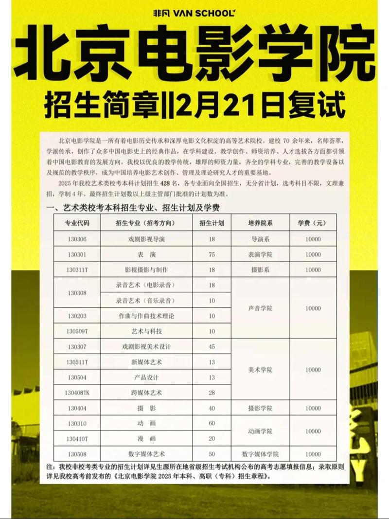 北影怎么考要什么条件 北影录取分数线2025